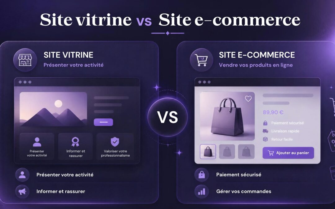 Site vitrine vs site e-commerce